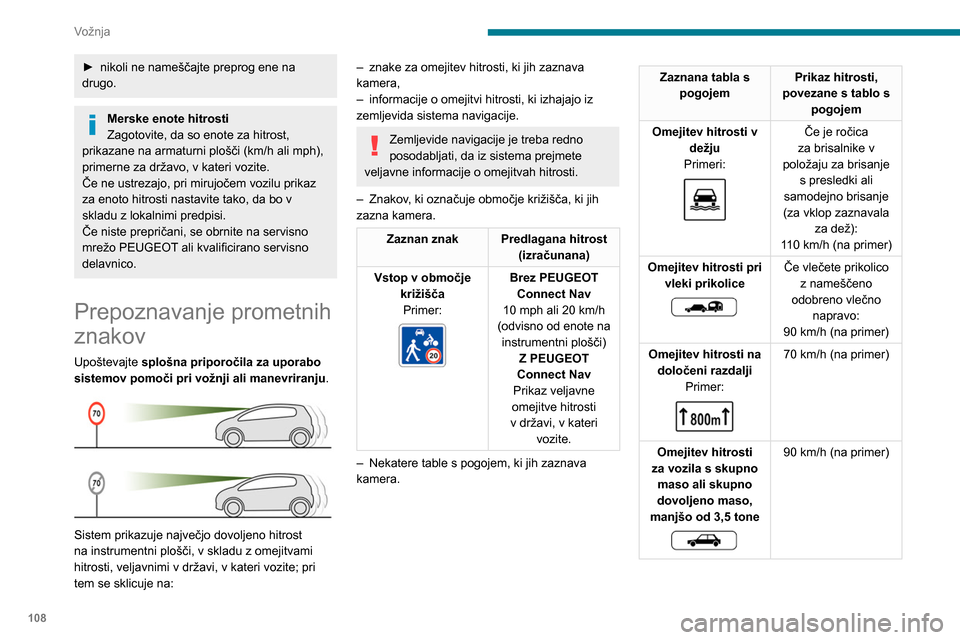 Peugeot Partner 2020 Priročnik za lastnika (in Slovenian) 108
Vožnja
► nikoli ne nameščajte preprog ene na
drugo.
Merske enote hitrosti
Zagotovite, da so enote za hitrost,
prikazane na armaturni plošči (km/h ali mph),
primerne za državo, v kateri Peugeot Partner 2020 Priročnik za lastnika (in Slovenian) 108
Vožnja
► nikoli ne nameščajte preprog ene na
drugo.
Merske enote hitrosti
Zagotovite, da so enote za hitrost,
prikazane na armaturni plošči (km/h ali mph),
primerne za državo, v kateri