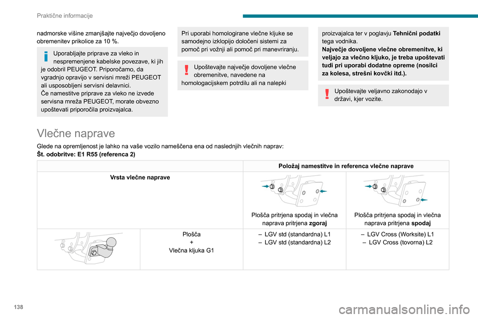 Peugeot Partner 2020  Priročnik za lastnika (in Slovenian) 138
Praktične informacije
nadmorske višine zmanjšajte največjo dovoljeno 
obremenitev prikolice za 10  %.
Uporabljajte priprave za vleko in 
nespremenjene kabelske povezave, ki jih 
je odobril PEU