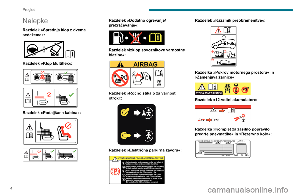 Peugeot Partner 2020  Priročnik za lastnika (in Slovenian) 4
Pregled
Nalepke
Razdelek »Sprednja klop z dvema 
sedežema«:
 
 
Razdelek »Klop Multiflex«: 
 
 
 
Razdelek »Podaljšana kabina«: 
 
 
 
Razdelek »Dodatno ogrevanje/
prezračevanje«:
 
 
Raz