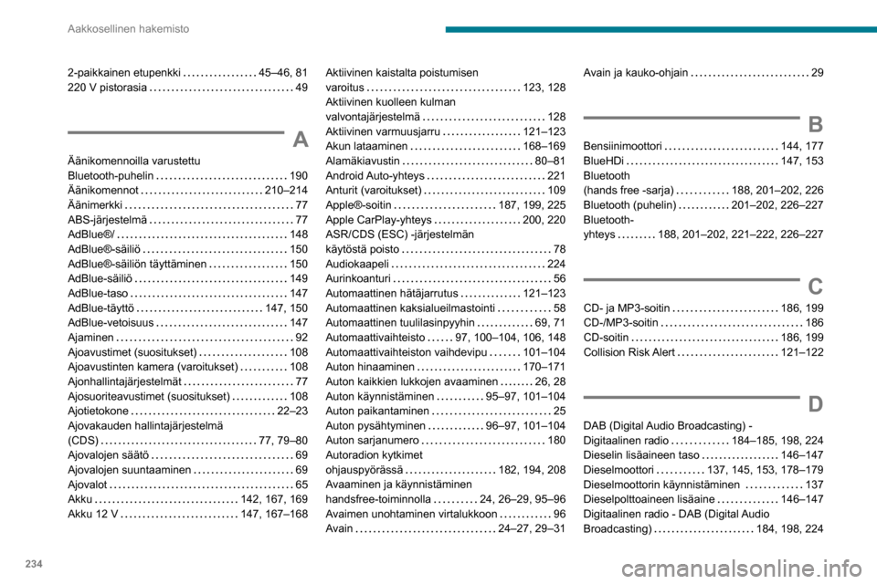 Peugeot Partner 2020 Omistajan käsikirja (in Finnish) 234
Aakkosellinen hakemisto
2-paikkainen etupenkki 45–46, 81
220 V pistorasia
49
A
Äänikomennoilla varustettu
Bluetooth-puhelin
190
Äänikomennot
210–214
Äänimerkki
Peugeot Partner 2020 Omistajan käsikirja (in Finnish) 234
Aakkosellinen hakemisto
2-paikkainen etupenkki 45–46, 81
220 V pistorasia
49
A
Äänikomennoilla varustettu
Bluetooth-puhelin
190
Äänikomennot
210–214
Äänimerkki