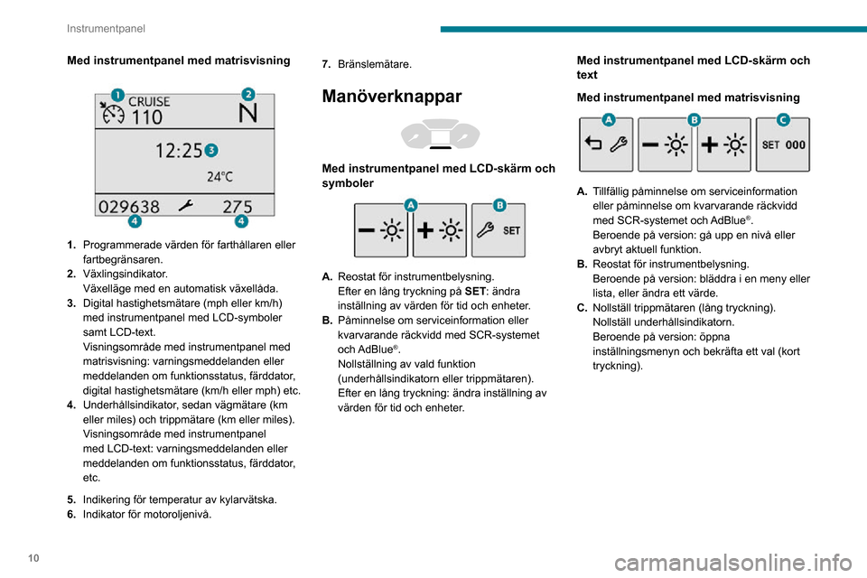 Peugeot Partner 2020 Ägarmanual (in Swedish) 10
Instrumentpanel
Varvräknare
Varvräknare (x 1000 v/min eller rpm).
Kontrollampor och
varningslampor
Kontrollamporna och varningslamporna visas
som symboler och informerar föraren om
för Peugeot Partner 2020 Ägarmanual (in Swedish) 10
Instrumentpanel
Varvräknare
Varvräknare (x 1000 v/min eller rpm).
Kontrollampor och
varningslampor
Kontrollamporna och varningslamporna visas
som symboler och informerar föraren om
för