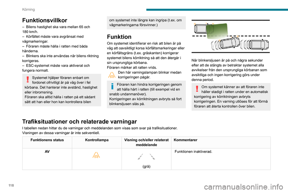 Peugeot Partner 2020 Ägarmanual (in Swedish) 11 8
Körning
Funktionsvillkor
– Bilens hastighet ska vara mellan 65 och 180 km/h.– Körfältet måste vara avgränsat med vägmarkeringar.– Föraren måste hålla i ratten med båda händerna. Peugeot Partner 2020 Ägarmanual (in Swedish) 11 8
Körning
Funktionsvillkor
– Bilens hastighet ska vara mellan 65 och 180 km/h.– Körfältet måste vara avgränsat med vägmarkeringar.– Föraren måste hålla i ratten med båda händerna.