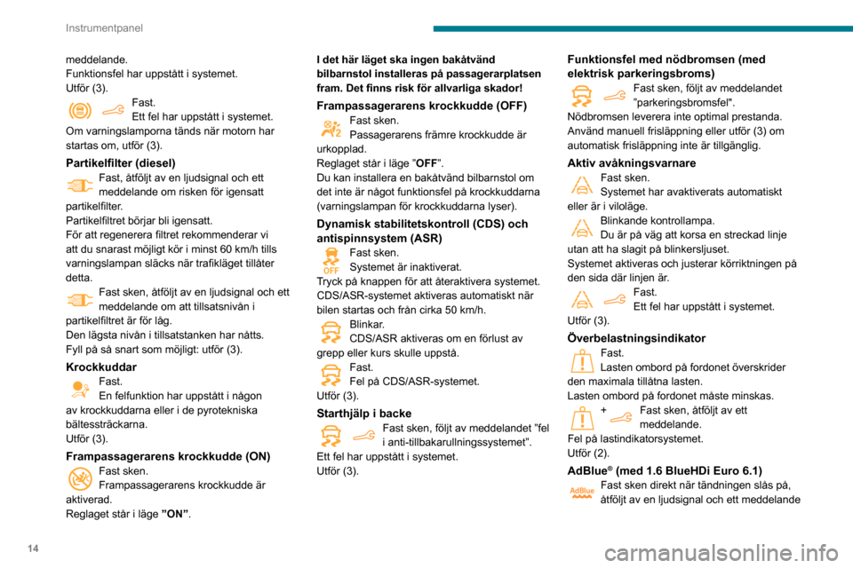 Peugeot Partner 2020 Ägarmanual (in Swedish) 14
Instrumentpanel
meddelande.
Funktionsfel har uppstått i systemet.
Utför (3).
Fast.Ett fel har uppstått i systemet.
Om varningslamporna tänds när motorn har
startas om, utför (3).
Partikelfil Peugeot Partner 2020 Ägarmanual (in Swedish) 14
Instrumentpanel
meddelande.
Funktionsfel har uppstått i systemet.
Utför (3).
Fast.Ett fel har uppstått i systemet.
Om varningslamporna tänds när motorn har
startas om, utför (3).
Partikelfil