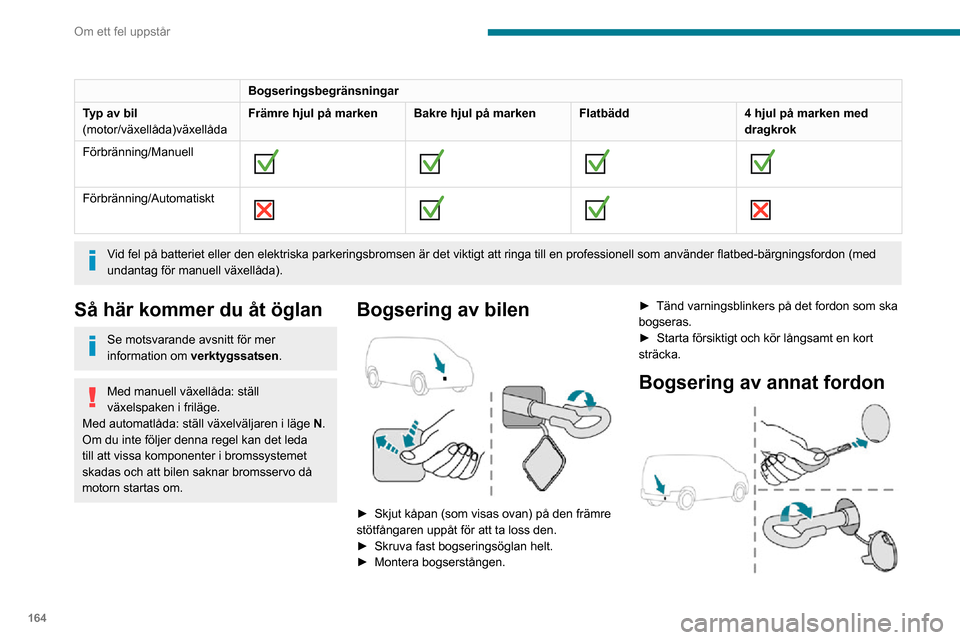 Peugeot Partner 2020 Ägarmanual (in Swedish) 164
Om ett fel uppstår
Bogseringsbegränsningar
Typ av bil
(motor/växellåda)växellåda Främre hjul på marken
Bakre hjul på markenFlatbädd4 hjul på marken med
dragkrok
Förbränning/Manuell
Peugeot Partner 2020 Ägarmanual (in Swedish) 164
Om ett fel uppstår
Bogseringsbegränsningar
Typ av bil
(motor/växellåda)växellåda Främre hjul på marken
Bakre hjul på markenFlatbädd4 hjul på marken med
dragkrok
Förbränning/Manuell