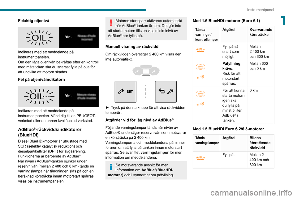 Peugeot Partner 2020 Ägarmanual (in Swedish) 19
Instrumentpanel
1Felaktig oljenivå
Indikeras med ett meddelande på
instrumentpanelen.
Om den låga oljenivån bekräftas efter en kontroll
med mätstickan ska du snarast fylla på olja för Peugeot Partner 2020 Ägarmanual (in Swedish) 19
Instrumentpanel
1Felaktig oljenivå
Indikeras med ett meddelande på
instrumentpanelen.
Om den låga oljenivån bekräftas efter en kontroll
med mätstickan ska du snarast fylla på olja för