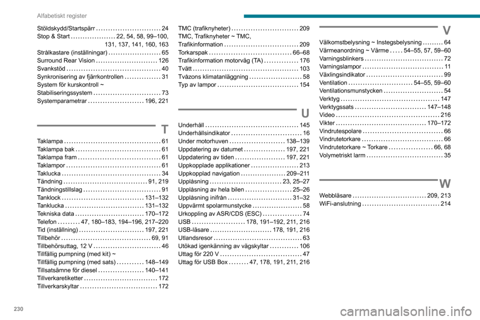 Peugeot Partner 2020 Ägarmanual (in Swedish) 230
Alfabetiskt register
Stöldskydd/Startspärr 24Stop & Start 22, 54, 58, 99–100,
131, 137, 141, 160, 163
Strålkastare (inställningar) 65Surround Rear Vision 126Svankstöd 40Synkroni Peugeot Partner 2020 Ägarmanual (in Swedish) 230
Alfabetiskt register
Stöldskydd/Startspärr 24Stop & Start 22, 54, 58, 99–100,
131, 137, 141, 160, 163
Strålkastare (inställningar) 65Surround Rear Vision 126Svankstöd 40Synkroni