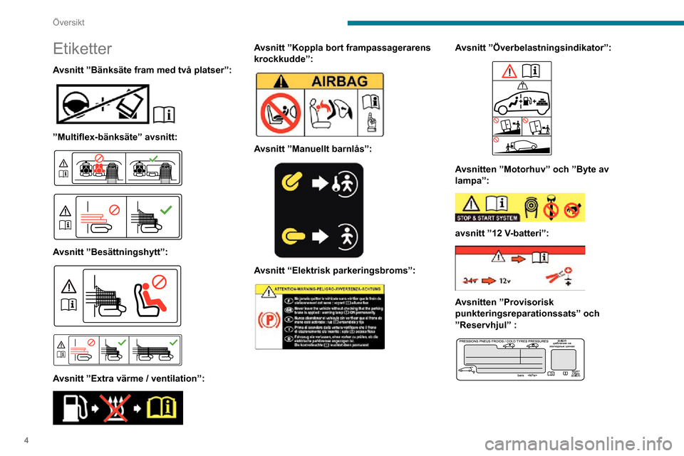 Peugeot Partner 2020  Ägarmanual (in Swedish) 4
Översikt
Etiketter
Avsnitt ”Bänksäte fram med två platser”: 
 
”Multiflex-bänksäte” avsnitt: 
  
 
Avsnitt ”Besättningshytt”: 
  
 
Avsnitt ”Extra värme / ventilation”: 
 
Av