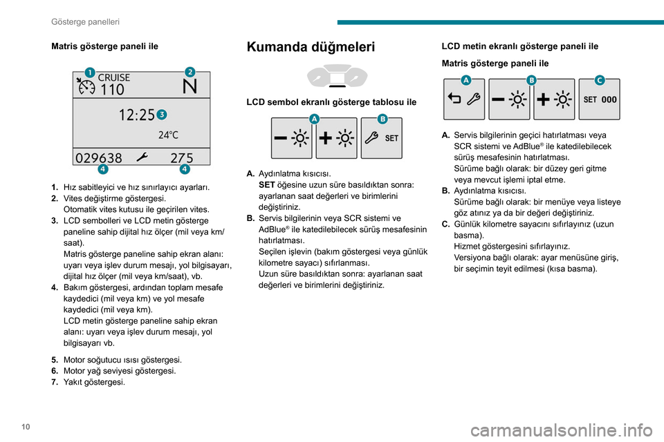 Peugeot Partner 2020 Kullanım Kılavuzu (in Turkish) 10
Gösterge panelleri
Devir saati
Devir saati (x 1000 dev/dak).
Gösterge ve uyarı
lambaları
Uyarı ve gösterge lambası sürücüye bir arızanın
meydana geldiğini (uyarı lambası) ve Peugeot Partner 2020 Kullanım Kılavuzu (in Turkish) 10
Gösterge panelleri
Devir saati
Devir saati (x 1000 dev/dak).
Gösterge ve uyarı
lambaları
Uyarı ve gösterge lambası sürücüye bir arızanın
meydana geldiğini (uyarı lambası) ve