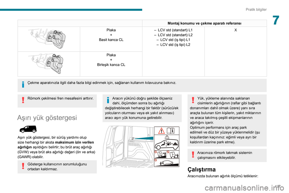 Peugeot Partner 2020 Kullanım Kılavuzu (in Turkish) 137
Pratik bilgiler
7Montaj konumu ve çekme aparatı referansı
Plaka+
Basit kanca CL –
LCV std (standart) L1
– LCV std (standart) L2
–
LCV std (iş tipi) L1
–
LCV std (iş tipi) L2 Peugeot Partner 2020 Kullanım Kılavuzu (in Turkish) 137
Pratik bilgiler
7Montaj konumu ve çekme aparatı referansı
Plaka+
Basit kanca CL –
LCV std (standart) L1
– LCV std (standart) L2
–
LCV std (iş tipi) L1
–
LCV std (iş tipi) L2