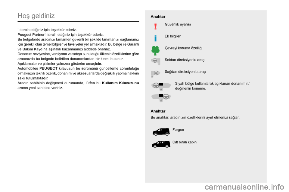 Peugeot Partner 2020  Kullanım Kılavuzu (in Turkish)   
 
 
 
 
 
  
  
   
   
 
  
 
  
 
 
 
   
 
 
  
002B005200FA0003004A0048004F0047004C0051004C005D
00B600D5
0033
0025
004C006F004C00510003
005900480003
0027005200510044005100D500500003
00440055004