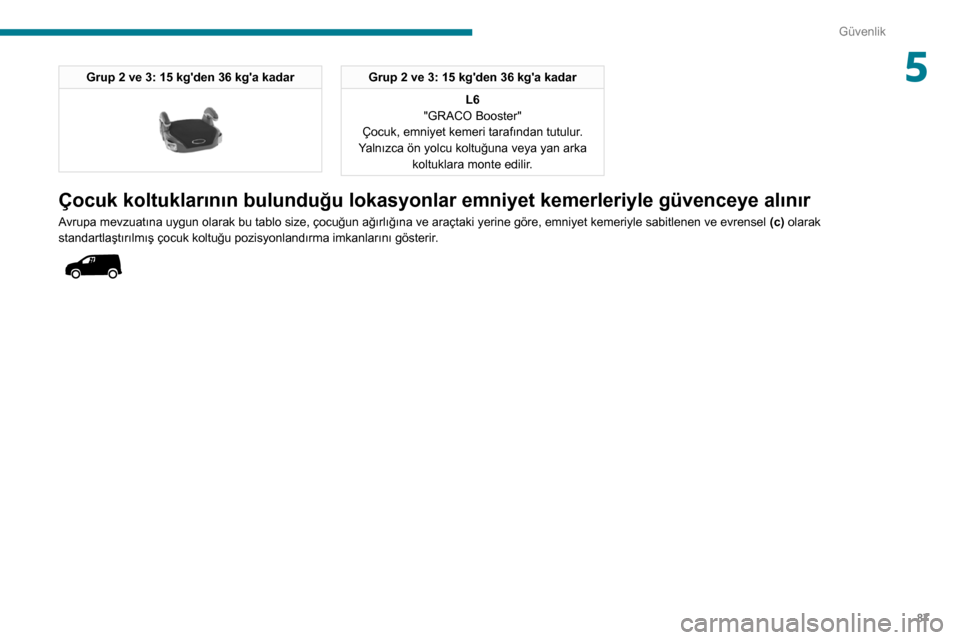 Peugeot Partner 2020  Kullanım Kılavuzu (in Turkish) 87
Güvenlik
5Grup 2 ve 3: 15 kgden 36 kga kadar 
 
Grup 2 ve 3: 15 kgden 36 kga kadarL6
"GRACO Booster"
Çocuk, emniyet kemeri tarafından tutulur.
Yalnızca ön yolcu koltuğuna veya yan arka  k
