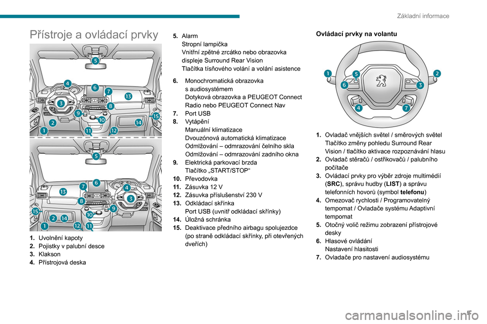 Peugeot Partner 2020  Návod k obsluze (in Czech) 5
Základní informace
Přístroje a ovládací prvky
1.Uvolnění kapoty
2. Pojistky v
  palubní desce
3. Klakson
4. Přístrojová deska 5.
Alarm
Stropní lampička
Vnitřní zpětné zrcátko nebo