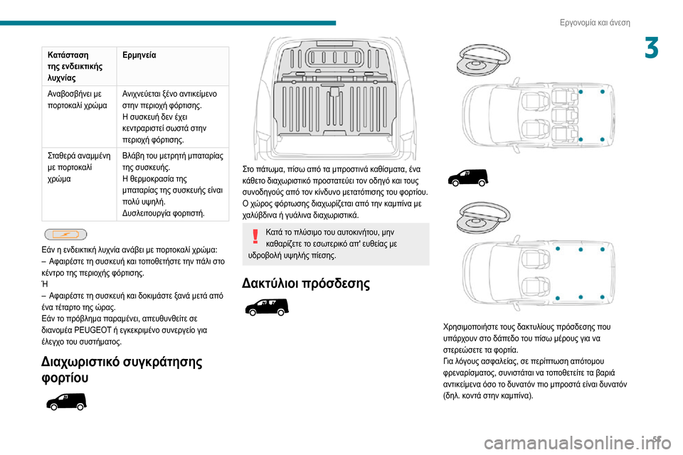 Peugeot Partner 2020  Εγχειρίδιο χρήσης (in Greek) 53
Εργονομία και άνεση
3Κατάσταση 
της ενδεικτικής 
λυχνίαςΕρμηνεία
Αναβοσβήνει με 
πορτοκαλί χρώμα Ανιχνεύετ Peugeot Partner 2020  Εγχειρίδιο χρήσης (in Greek) 53
Εργονομία και άνεση
3Κατάσταση 
της ενδεικτικής 
λυχνίαςΕρμηνεία
Αναβοσβήνει με 
πορτοκαλί χρώμα Ανιχνεύετ