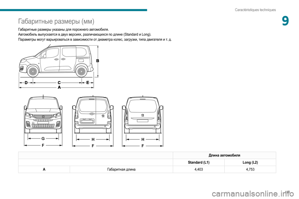 Peugeot Partner 2020 Инструкция по эксплуатации (in Russian) 181
Caractéristiques techniques
9Габаритные размеры (мм)
Габаритные размеры указаны для порожнего автомобиля.
Автомобиль в Peugeot Partner 2020 Инструкция по эксплуатации (in Russian) 181
Caractéristiques techniques
9Габаритные размеры (мм)
Габаритные размеры указаны для порожнего автомобиля.
Автомобиль в