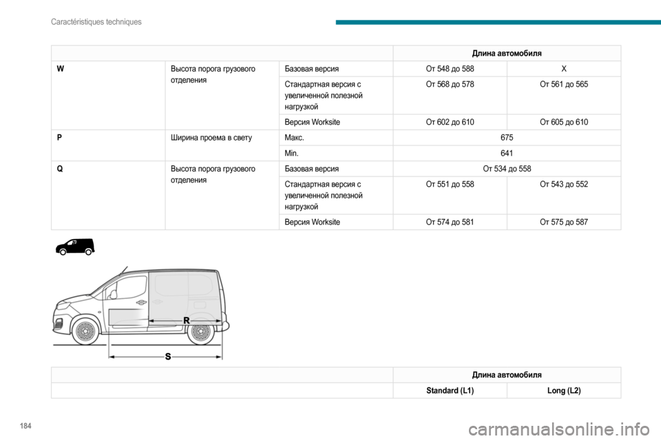 Peugeot Partner 2020 Инструкция по эксплуатации (in Russian) 184
Caractéristiques techniques
Длина автомобиля
W Высота порога грузового
отделенияБазовая версия
От 548 до 588X
Стандартная Peugeot Partner 2020 Инструкция по эксплуатации (in Russian) 184
Caractéristiques techniques
Длина автомобиля
W Высота порога грузового
отделенияБазовая версия
От 548 до 588X
Стандартная