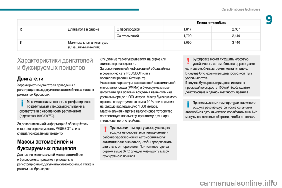 Peugeot Partner 2020 Инструкция по эксплуатации (in Russian) 185
Caractéristiques techniques
9Длина автомобиля
R Длина пола в салонеС перегородкой 1,8172,167
Со стремянкой 1,7902,140
S Максималь Peugeot Partner 2020 Инструкция по эксплуатации (in Russian) 185
Caractéristiques techniques
9Длина автомобиля
R Длина пола в салонеС перегородкой 1,8172,167
Со стремянкой 1,7902,140
S Максималь