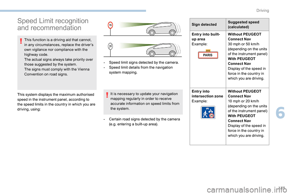 Peugeot Partner 2019  Owners Manual 133
Speed Limit recognition 
and recommendation
This function is a driving aid that cannot, 
in any circumstances, replace the driver’s 
own vigilance nor compliance with the 
highway code.
The actu