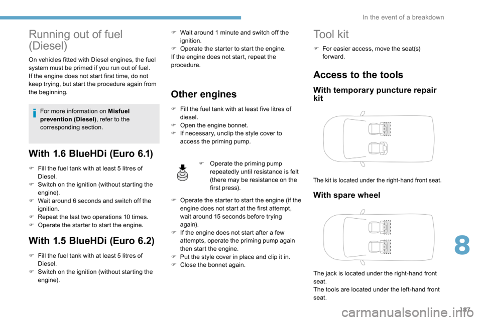 Peugeot Partner 2019  Owners Manual 187
Running out of fuel 
(Diesel)
On vehicles fitted with Diesel engines, the fuel 
system must be primed if you run out of fuel.
If the engine does not start first time, do not 
keep trying, but star