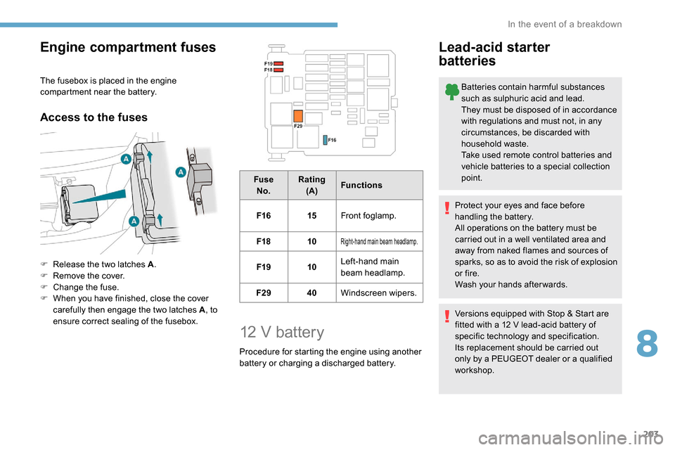 Peugeot Partner 2019  Owners Manual 203
Engine compartment fuses
The fusebox is placed in the engine 
compartment near the battery.
Access to the fuses
F Release the two latches A.
F  R emove the cover.
F
 
C
 hange the fuse.
F
 
W
 hen