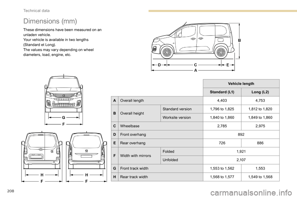 Peugeot Partner 2019 Owners Guide 208
Dimensions (mm)
These dimensions have been measured on an 
unladen vehicle.
Your vehicle is available in two lengths 
(Standard et Long).
The values may vary depending on wheel 
diameters, load, e