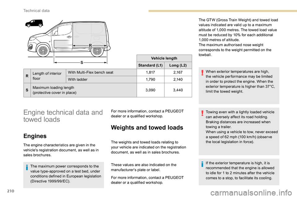 Peugeot Partner 2019  Owners Manual 210
Vehicle length
Standard (L1) Long (L2)
R Length of interior 
floor With Multi-Flex bench seat
1, 8172 ,1 6 7
With ladder 1,79 02 ,14 0
S Maximum loading length
(protective cover in place) 3,090
3,