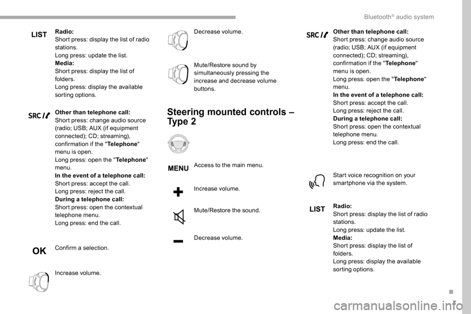 Peugeot Partner 2019  Owners Manual 3
Radio:
Short press: display the list of radio 
stations.
Long press: update the list.
Media:
Short press: display the list of 
folders.
Long press: display the available 
sorting options.
Other than