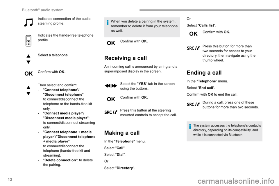 Peugeot Partner 2019  Owners Manual 12
Indicates connection of the audio 
steaming profile.
Indicates the hands-free telephone 
profile.
Select a telephone.
Confirm with OK.
Then select and confirm:
-  "Connect telephone "/ 
" Disconnec