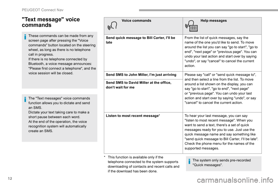Peugeot Partner 2019  Owners Manual 12
"Text message" voice 
commands
These commands can be made from any 
screen page after pressing the " Voice 
commands" button located on the steering 
wheel, as long as there is no telephone 
call i