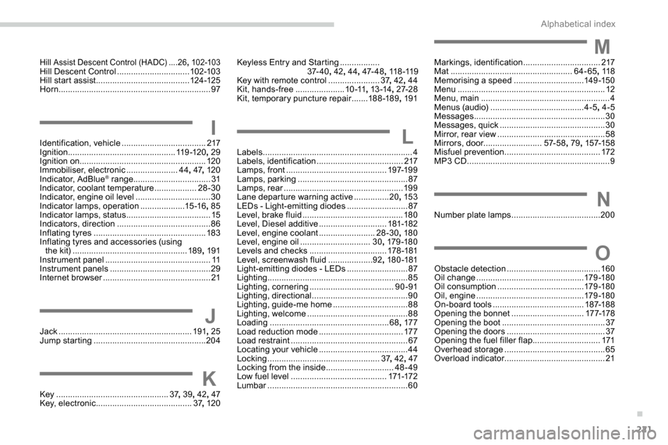 Peugeot Partner 2019  Owners Manual 221
Hill Assist Descent Control (HADC) ....26 ,  102-103Hill Descent Control ...............................102-103
Hill start assist   ........................................ 124 -125
Horn .........