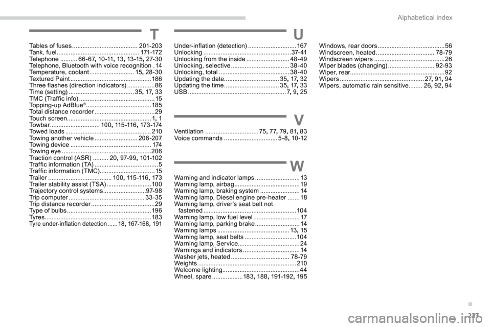 Peugeot Partner 2019  Owners Manual 223
TTables of fuses ......................................20 1-203
Ta n k ,  f u e l  ................................................ 171-172
Telephone
 .......... 6

6- 67, 1 0 -11 , 13, 13 -15 , 2