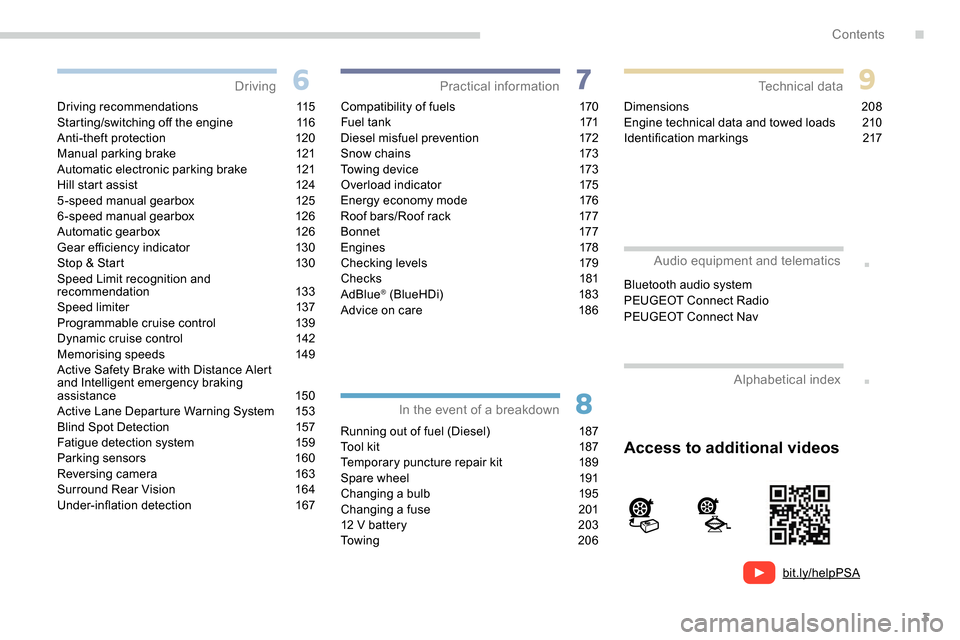 Peugeot Partner 2019  Owners Manual 3
bit.ly/helpPSA
.
.
Driving recommendations 115
Starting/switching off the engine  1 16
Anti-theft protection
 1

20
Manual parking brake
 1

21
Automatic electronic parking brake
 1

21
Hill start a