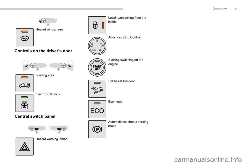 Peugeot Partner 2019 Owners Manual 7
Central switch panel
Hazard warning lampsLocking/unlocking from the
inside
Advanced Grip Control
Starting/switching off the
engine
Hill Assist Descent
Eco mode
Automatic electronic parking
brake
Peugeot Partner 2019 Owners Manual 7
Central switch panel
Hazard warning lampsLocking/unlocking from the
inside
Advanced Grip Control
Starting/switching off the
engine
Hill Assist Descent
Eco mode
Automatic electronic parking
brake