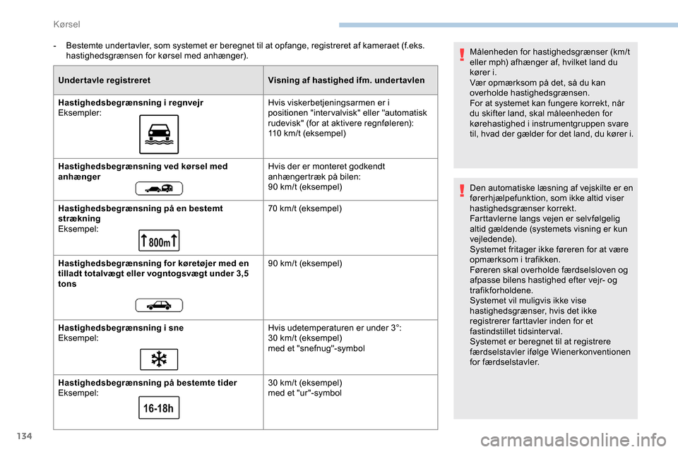 Peugeot Partner 2019 Instruktionsbog (in Danish) 134
- Bestemte undertavler, som systemet er beregnet til at opfange, registreret af kameraet (f.eks. hastighedsgrænsen for kørsel med anhænger).
Undertavle registreret Visning af hastighed ifm. und Peugeot Partner 2019 Instruktionsbog (in Danish) 134
- Bestemte undertavler, som systemet er beregnet til at opfange, registreret af kameraet (f.eks. hastighedsgrænsen for kørsel med anhænger).
Undertavle registreret Visning af hastighed ifm. und