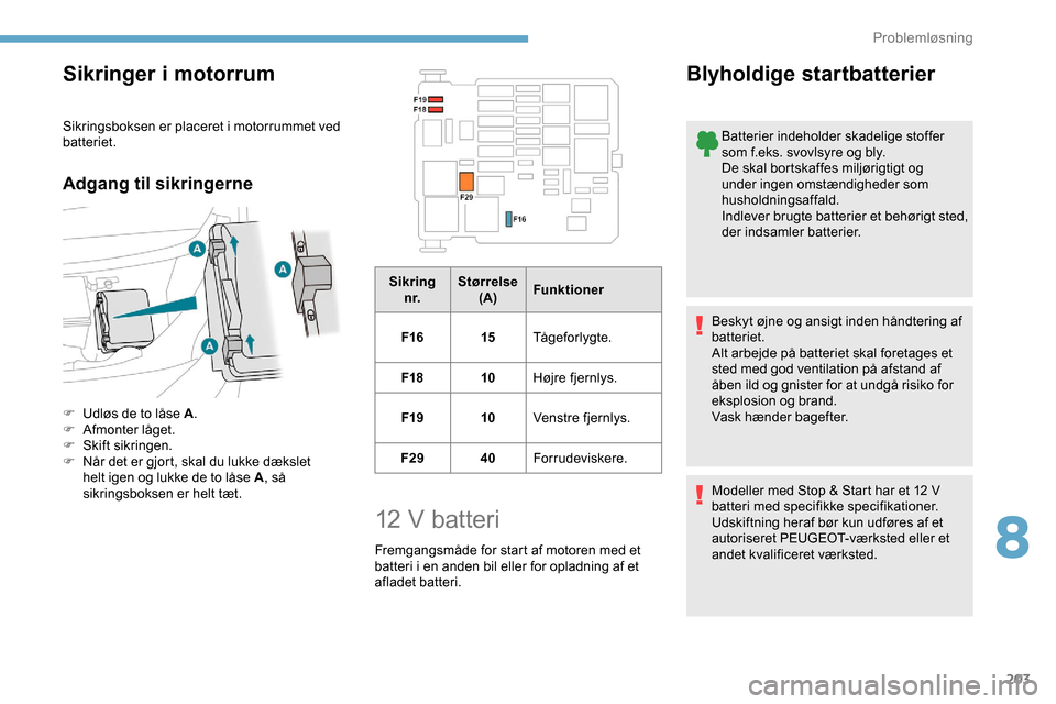 Peugeot Partner 2019 Instruktionsbog (in Danish) 203
Sikringer i motorrum
Sikringsboksen er placeret i motorrummet ved
batteriet.
Adgang til sikringerne
F Udløs de to låse A.
F A fmonter låget.
F
Sk
ift sikringen.
F
N
år det er gjort, sk Peugeot Partner 2019 Instruktionsbog (in Danish) 203
Sikringer i motorrum
Sikringsboksen er placeret i motorrummet ved
batteriet.
Adgang til sikringerne
F Udløs de to låse A.
F A fmonter låget.
F
Sk
ift sikringen.
F
N
år det er gjort, sk
