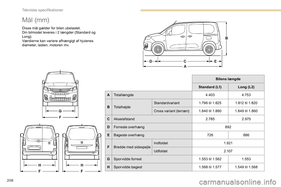 Peugeot Partner 2019 Instruktionsbog (in Danish) 208
M å l (m m)
Disse mål gælder for bilen ubelastet.
Din bilmodel leveres i 2 længder (Standard og
Lo ng).
Værdierne kan variere afhængigt af hjulenes
diameter, lasten, motoren mv.Bilens læ Peugeot Partner 2019 Instruktionsbog (in Danish) 208
M å l (m m)
Disse mål gælder for bilen ubelastet.
Din bilmodel leveres i 2 længder (Standard og
Lo ng).
Værdierne kan variere afhængigt af hjulenes
diameter, lasten, motoren mv.Bilens læ