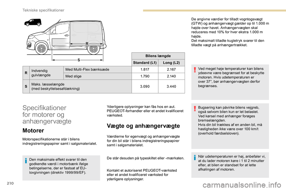 Peugeot Partner 2019 Instruktionsbog (in Danish) 210
Bilens længde
Standard (L1) Long (L2)
R Indvendig
gulvlængde Med Multi-Flex bænksæde
1. 8172 .1 6 7
Med stige 1.79 02 .14 0
S Maks. læsselængde
(med beskyttelsesafdækning) 3.090
3.440
Spec Peugeot Partner 2019 Instruktionsbog (in Danish) 210
Bilens længde
Standard (L1) Long (L2)
R Indvendig
gulvlængde Med Multi-Flex bænksæde
1. 8172 .1 6 7
Med stige 1.79 02 .14 0
S Maks. læsselængde
(med beskyttelsesafdækning) 3.090
3.440
Spec