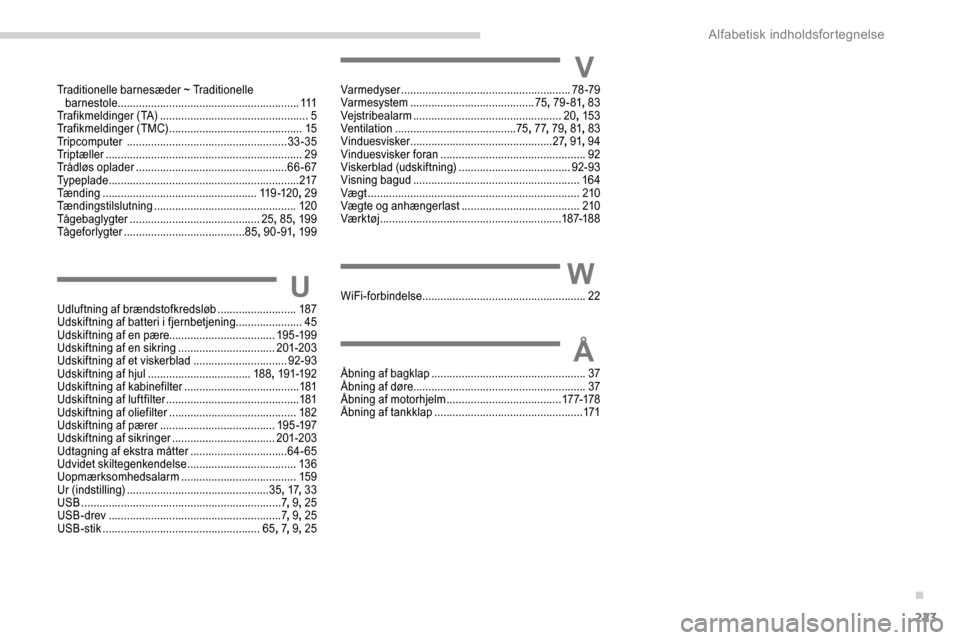 Peugeot Partner 2019 Instruktionsbog (in Danish) 223
Traditionelle barnesæder ~ Traditionelle barnestole ............................................................ 111
Trafikmeldinger (TA)
................................................. 5
T
Peugeot Partner 2019 Instruktionsbog (in Danish) 223
Traditionelle barnesæder ~ Traditionelle barnestole ............................................................ 111
Trafikmeldinger (TA)
................................................. 5
T