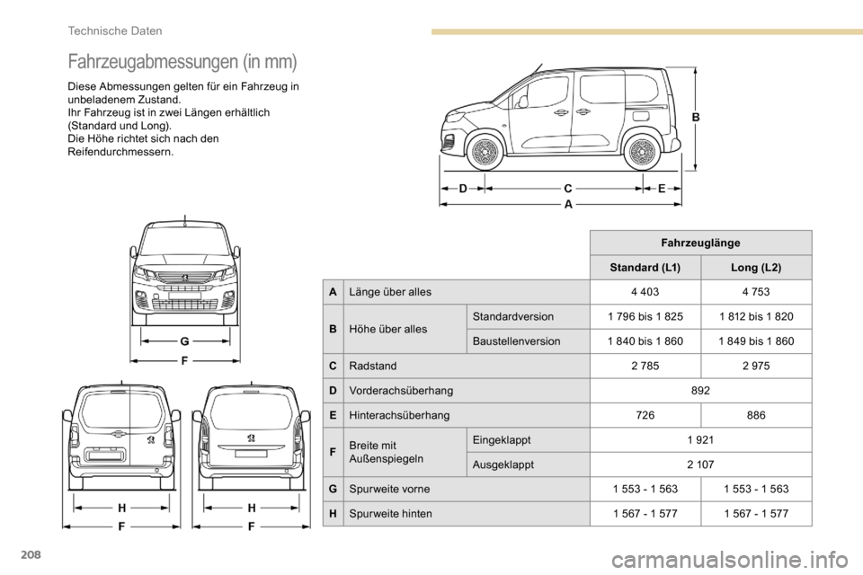 Peugeot Partner 2019 Betriebsanleitung (in German) 208
Fahrzeugabmessungen (in mm)
Diese Abmessungen gelten für ein Fahrzeug in
unbeladenem Zustand.
Ihr Fahrzeug ist in zwei Längen erhältlich
(Standard und Long).
Die Höhe richtet sich nach den
Peugeot Partner 2019 Betriebsanleitung (in German) 208
Fahrzeugabmessungen (in mm)
Diese Abmessungen gelten für ein Fahrzeug in
unbeladenem Zustand.
Ihr Fahrzeug ist in zwei Längen erhältlich
(Standard und Long).
Die Höhe richtet sich nach den