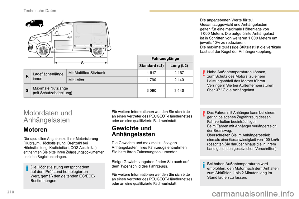 Peugeot Partner 2019 Betriebsanleitung (in German) 210
Fahrzeuglänge
Standard (L1) Long (L2)
R Ladeflächenlänge
innen Mit Multiflex-Sitzbank
1
817 2
167
Mit Leiter 1
790 2
140
S Maximale Nutzlänge
(mit Schutzabdeckung) 3
090 3 440
Peugeot Partner 2019 Betriebsanleitung (in German) 210
Fahrzeuglänge
Standard (L1) Long (L2)
R Ladeflächenlänge
innen Mit Multiflex-Sitzbank
1
817 2
167
Mit Leiter 1
790 2
140
S Maximale Nutzlänge
(mit Schutzabdeckung) 3
090 3 440