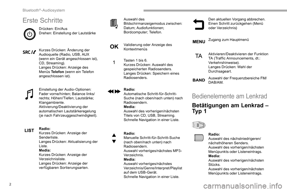 Peugeot Partner 2019  Betriebsanleitung (in German) 2
Erste Schritte
Drücken: Ein/Aus
Drehen: Einstellung der Lautstärke
Kurzes Drücken: Änderung der 
Audioquelle (Radio, USB, AUX 
(wenn ein Gerät angeschlossen ist), 
CD, Streaming).
Langes Drück