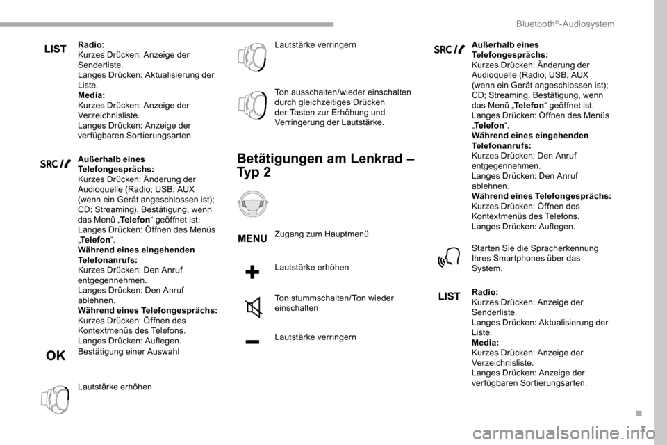 Peugeot Partner 2019  Betriebsanleitung (in German) 3
Radio:
Kurzes Drücken: Anzeige der 
Senderliste.
Langes Drücken: Aktualisierung der 
Liste.
Media:
Kurzes Drücken: Anzeige der 
Verzeichnisliste.
Langes Drücken: Anzeige der 
verfügbaren Sortie