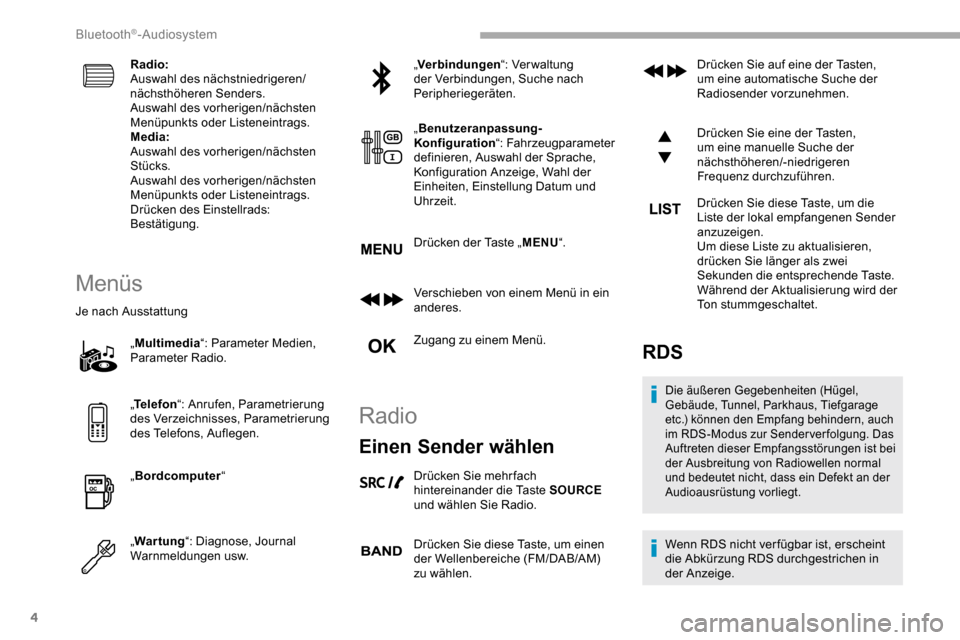 Peugeot Partner 2019 Betriebsanleitung (in German) 4
Radio:
Auswahl des nächstniedrigeren/
nächsthöheren Senders.
Auswahl des vorherigen/nächsten
Menüpunkts oder Listeneintrags.
Media:
Auswahl des vorherigen/nächsten
Stücks.
Auswahl des vorhe Peugeot Partner 2019 Betriebsanleitung (in German) 4
Radio:
Auswahl des nächstniedrigeren/
nächsthöheren Senders.
Auswahl des vorherigen/nächsten
Menüpunkts oder Listeneintrags.
Media:
Auswahl des vorherigen/nächsten
Stücks.
Auswahl des vorhe