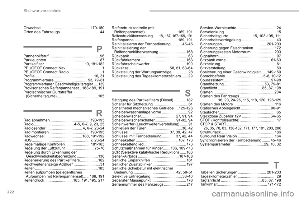 Peugeot Partner 2019  Betriebsanleitung (in German) 222
Ölwechsel .............................................. 179 -18 0
Orten des Fahrzeugs  ...................................... 44
PPannenhilferuf .................................................