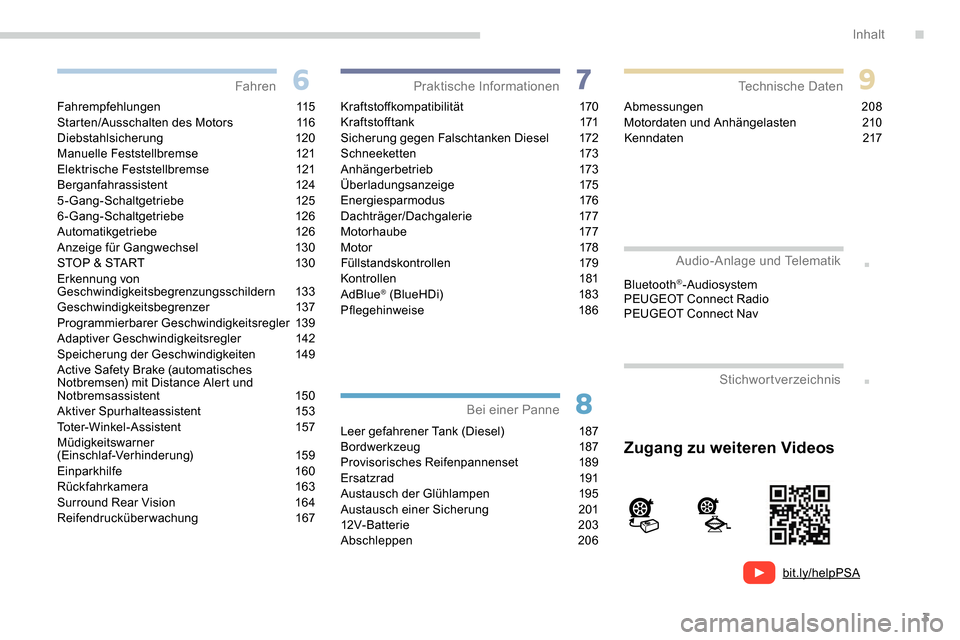 Peugeot Partner 2019  Betriebsanleitung (in German) 3
bit.ly/helpPSA
.
.
Fahrempfehlungen 115
Starten/Ausschalten des Motors 1 16
Diebstahlsicherung
 

120
Manuelle Feststellbremse
 1

21
Elektrische Feststellbremse
 1

21
Berganfahrassistent
 

124
5-