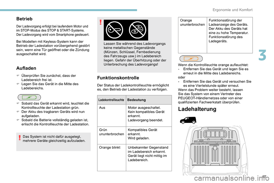 Peugeot Partner 2019 Betriebsanleitung (in German) 67
Aufladen
F Überprüfen Sie zunächst, dass der Ladebereich frei ist.
F
L
egen Sie das Gerät in die Mitte des
Ladebereichs.
Das System ist nicht dafür ausgelegt,
mehrere Geräte gleichzeitig Peugeot Partner 2019 Betriebsanleitung (in German) 67
Aufladen
F Überprüfen Sie zunächst, dass der Ladebereich frei ist.
F
L
egen Sie das Gerät in die Mitte des
Ladebereichs.
Das System ist nicht dafür ausgelegt,
mehrere Geräte gleichzeitig