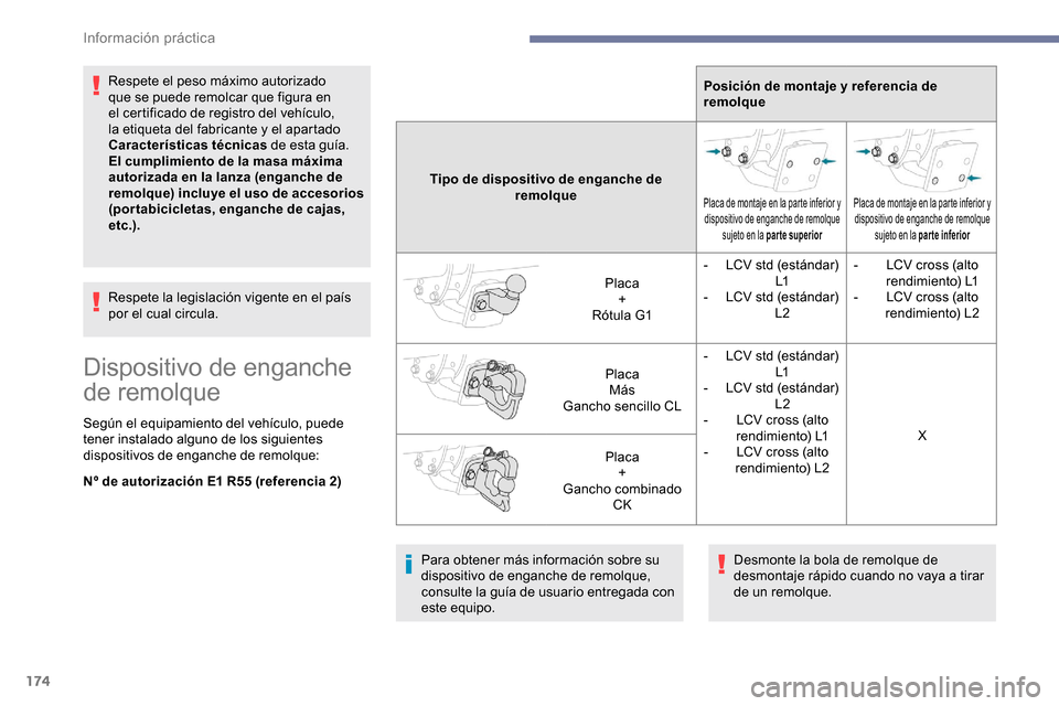 Peugeot Partner 2019 Manual del propietario (in Spanish) 174
Respete el peso máximo autorizado
que se puede remolcar que figura en
el certificado de registro del vehículo,
la etiqueta del fabricante y el apartado
Características técnicas de esta gu Peugeot Partner 2019 Manual del propietario (in Spanish) 174
Respete el peso máximo autorizado
que se puede remolcar que figura en
el certificado de registro del vehículo,
la etiqueta del fabricante y el apartado
Características técnicas de esta gu