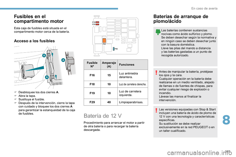Peugeot Partner 2019  Manual del propietario (in Spanish) 203
Fusibles en el 
compartimento motor
Esta caja de fusibles está situada en el 
compartimento motor cerca de la batería.
Acceso a los fusibles
F Desbloquee los dos cierres A.
F  A bra la tapa.
F
 