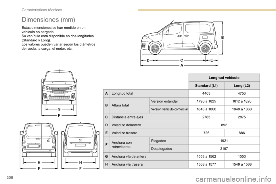 Peugeot Partner 2019  Manual del propietario (in Spanish) 208
Dimensiones (mm)
Estas dimensiones se han medido en un 
vehículo no cargado.
Su vehículo está disponible en dos longitudes 
(Standard y Long).
Los valores pueden variar según los diámetros 
d