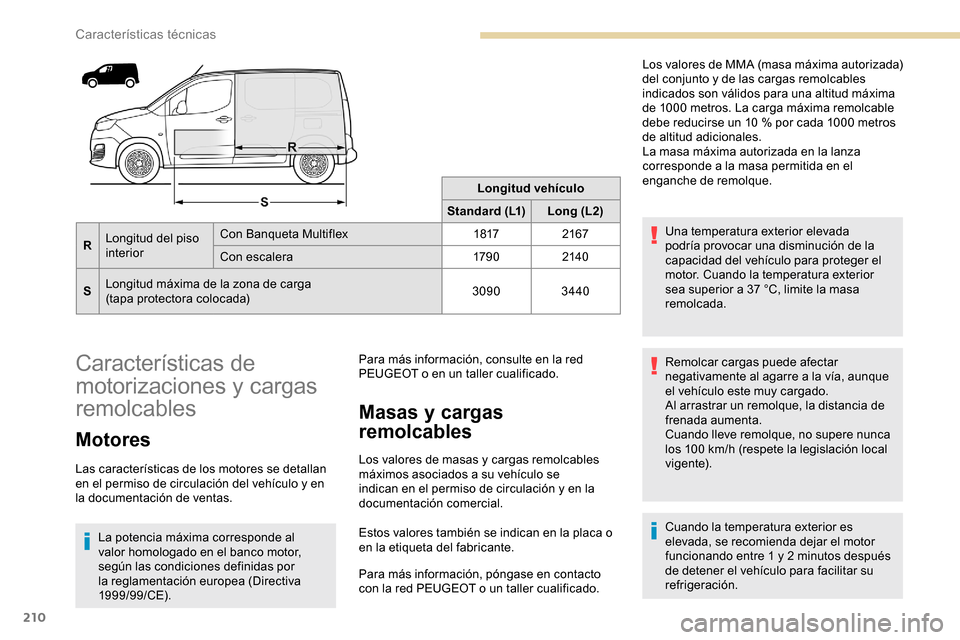 Peugeot Partner 2019  Manual del propietario (in Spanish) 210
Longitud vehículo
Standard (L1) Long (L2)
R Longitud del piso 
interior Con Banqueta Multiflex
18172167
Con escalera 179 02140
S Longitud máxima de la zona de carga
(tapa protectora colocada) 30