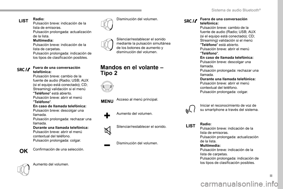 Peugeot Partner 2019  Manual del propietario (in Spanish) 3
Radio:
Pulsación breve: indicación de la 
lista de emisoras.
Pulsación prolongada: actualización 
de la lista.
Multimedia:
Pulsación breve: indicación de la 
lista de carpetas.
Pulsación prol